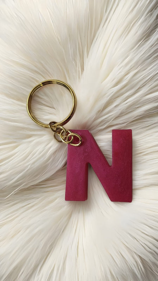 Keychain